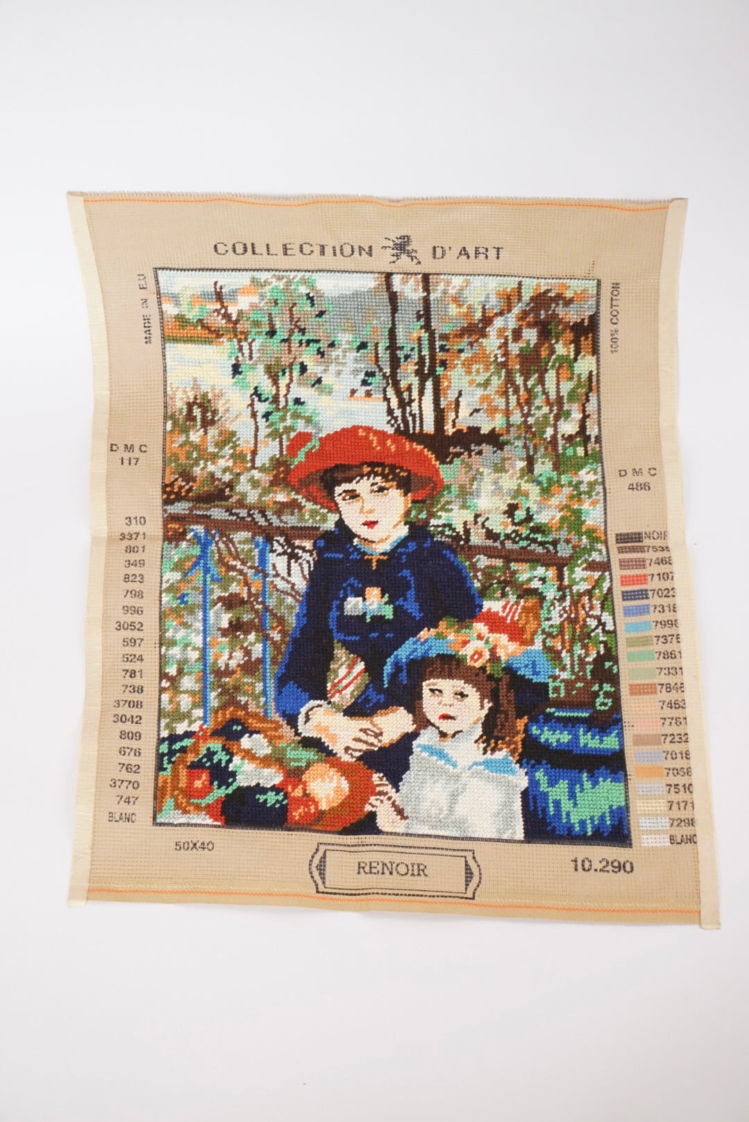 VTG Unframed Needlepoint Lady & Daughter Portrait Renoir Gobelin Collection D'Art 15.5" x 11.5"